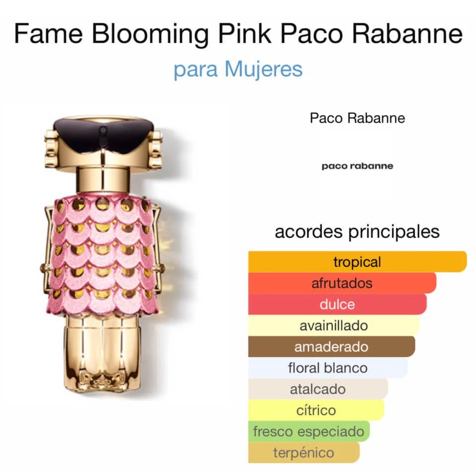 Pacoo Rabanne Fame Blooming Piink Collector Edition (80 ml) (Xurry) #101 - Image 4